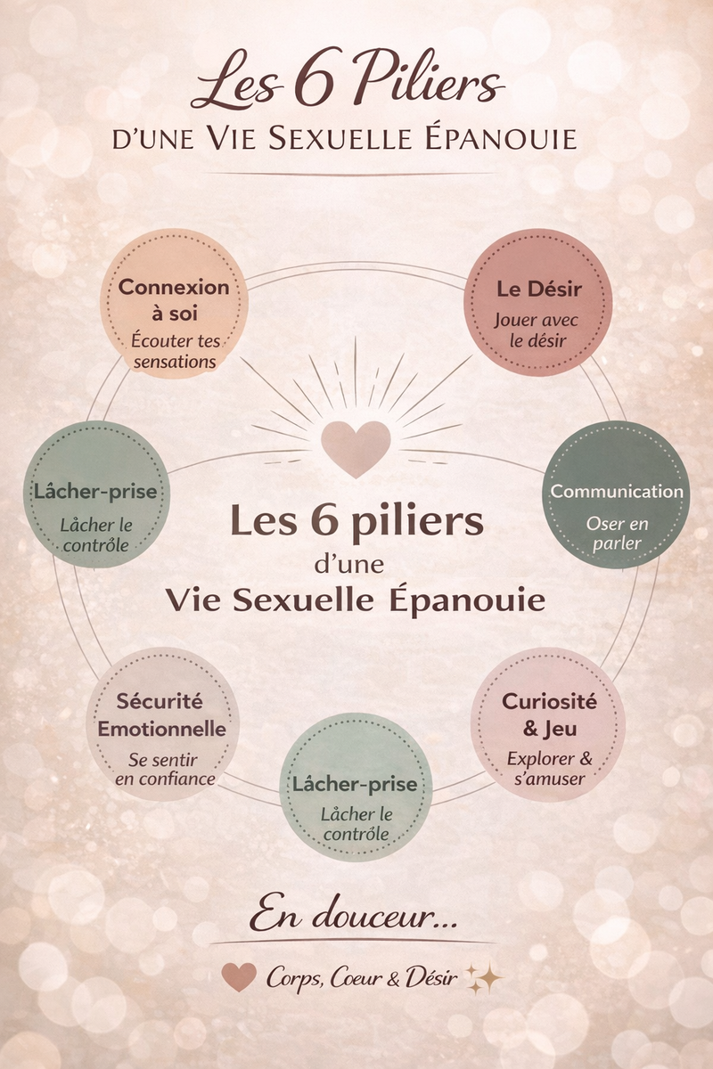 Les 6 piliers d’une vie sexuelle épanouie