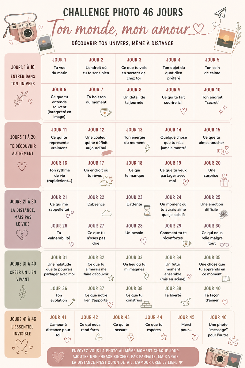 46 jours pour rapprocher les cœurs : le challenge photo pour nourrir l’amour à distance