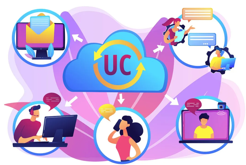Unified Communication as a Service (UCaaS)