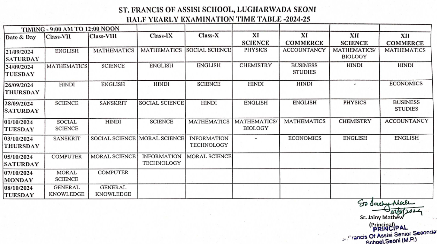 HALF YEARLY EXAMINATION