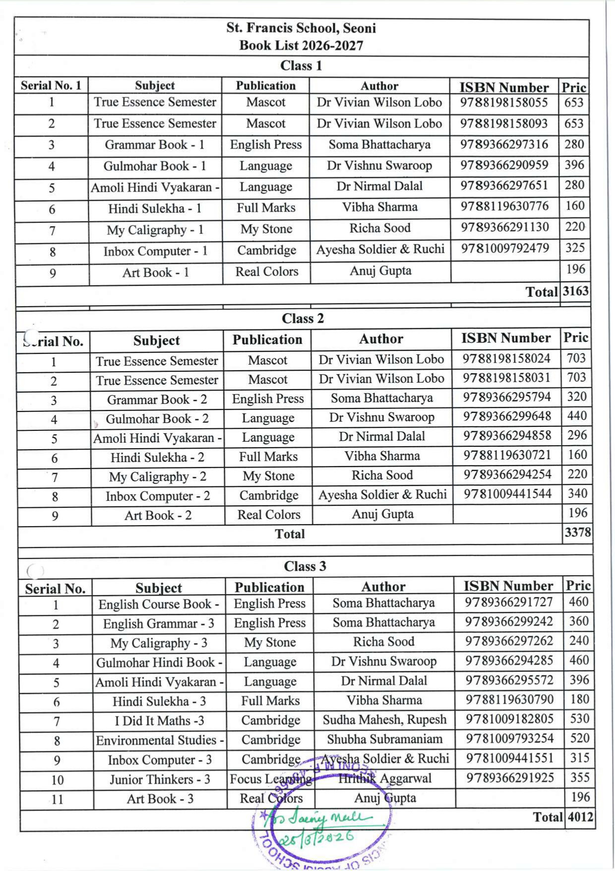 Class 1st to 3rd