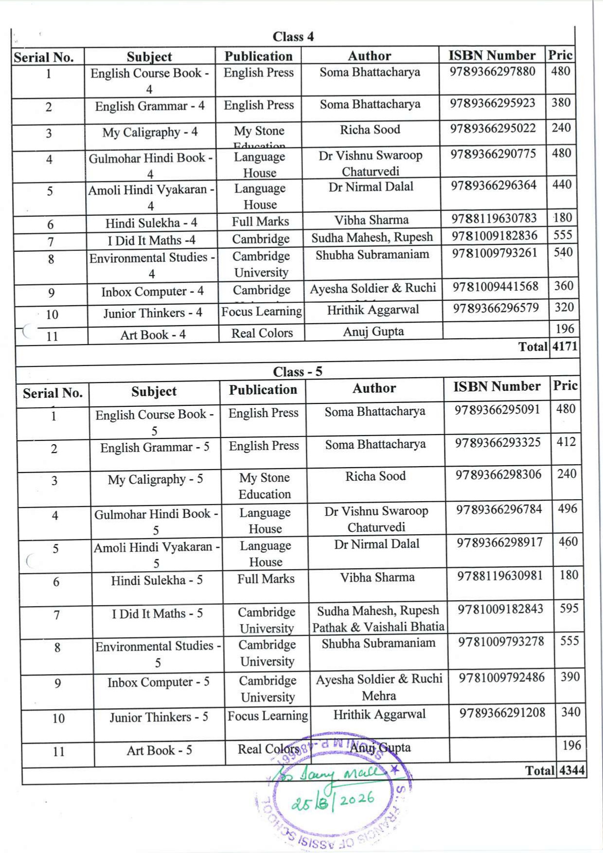 Class 4th & 5th