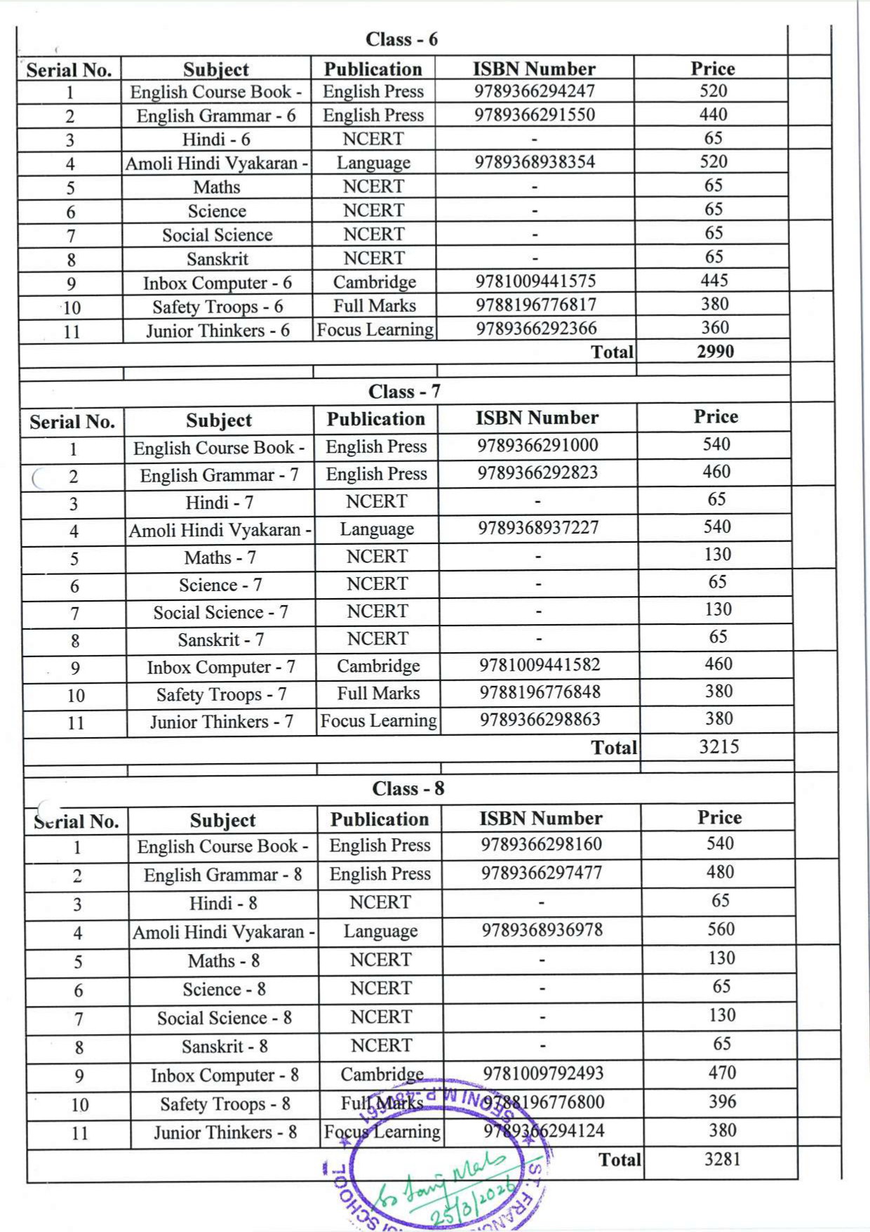 Class 6th to 8th