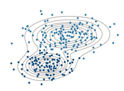 Introduction to Clustering Algorithms