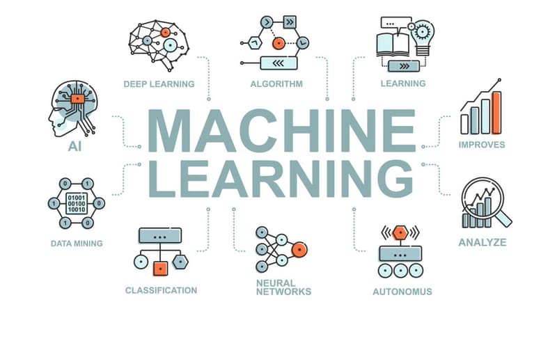 Machine Learning: Transforming Data Into Decisions