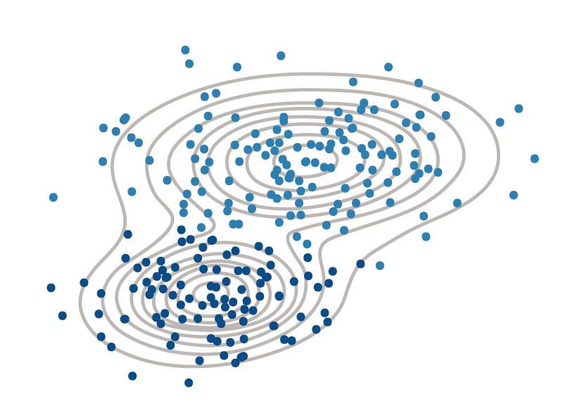Introduction to Clustering Algorithms