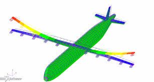 Understanding Finite Element Analysis (FEA)