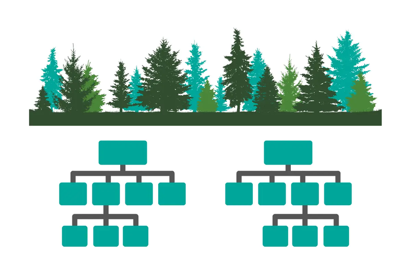 Heat Wave Prediction In India Using Random Forest Machine Learning Algorithm