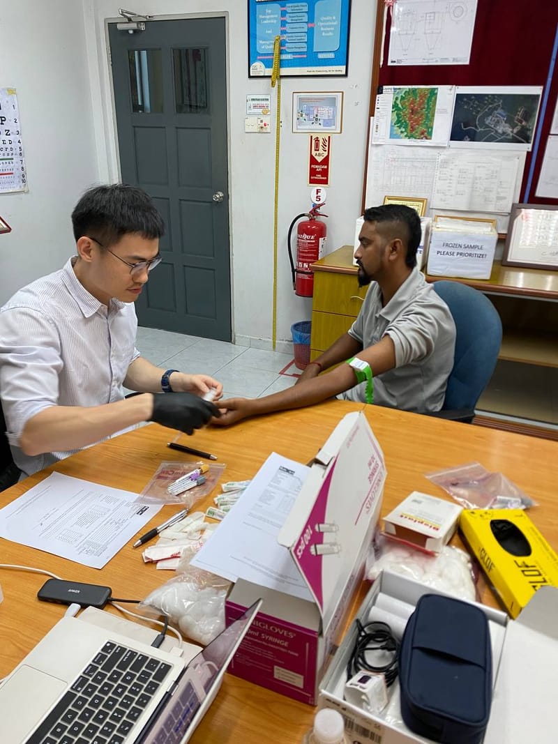 Medical Surveillance (MS)