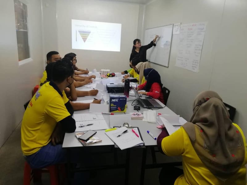 PPE TRAINING