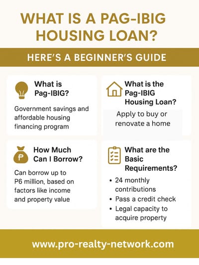 🏠 What is a Pag-IBIG Housing Loan? Here’s a Beginner’s Guide