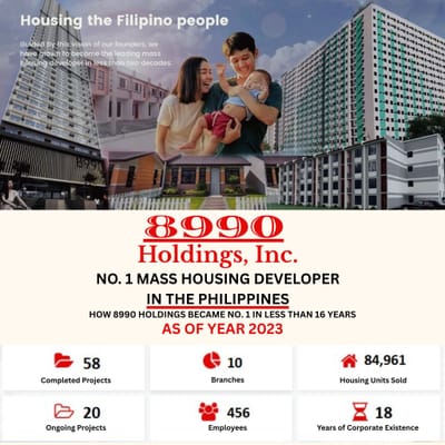 Meet Our Partner Developer: 8990 Holdings — Delivering Affordable Condos in Metro Manila