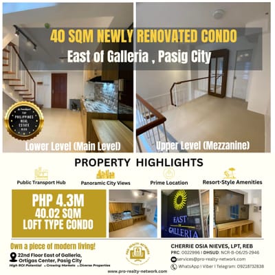 Sophisticated Loft Living at East of Galleria, Ortigas – Only ₱4.3M
