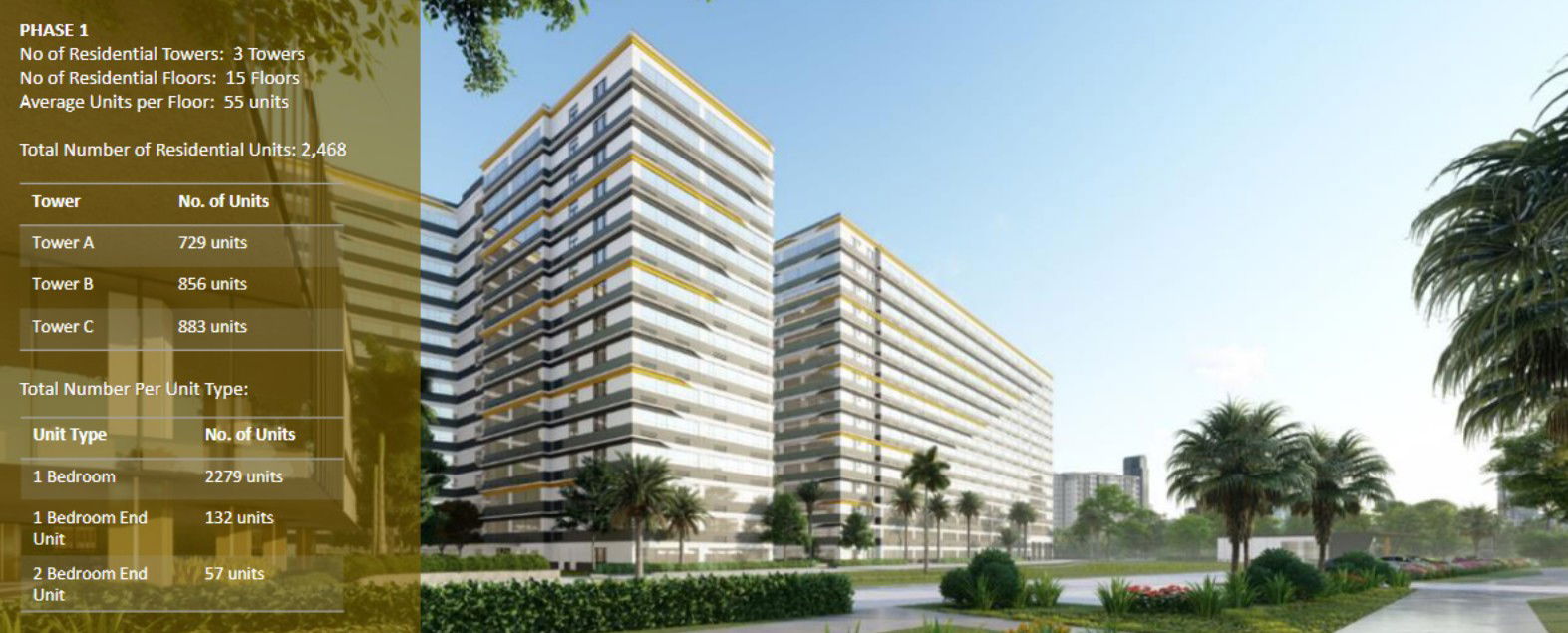 Live Brilliantly: Gold Residences Sets the Standard for Luxury Living in Parañaque