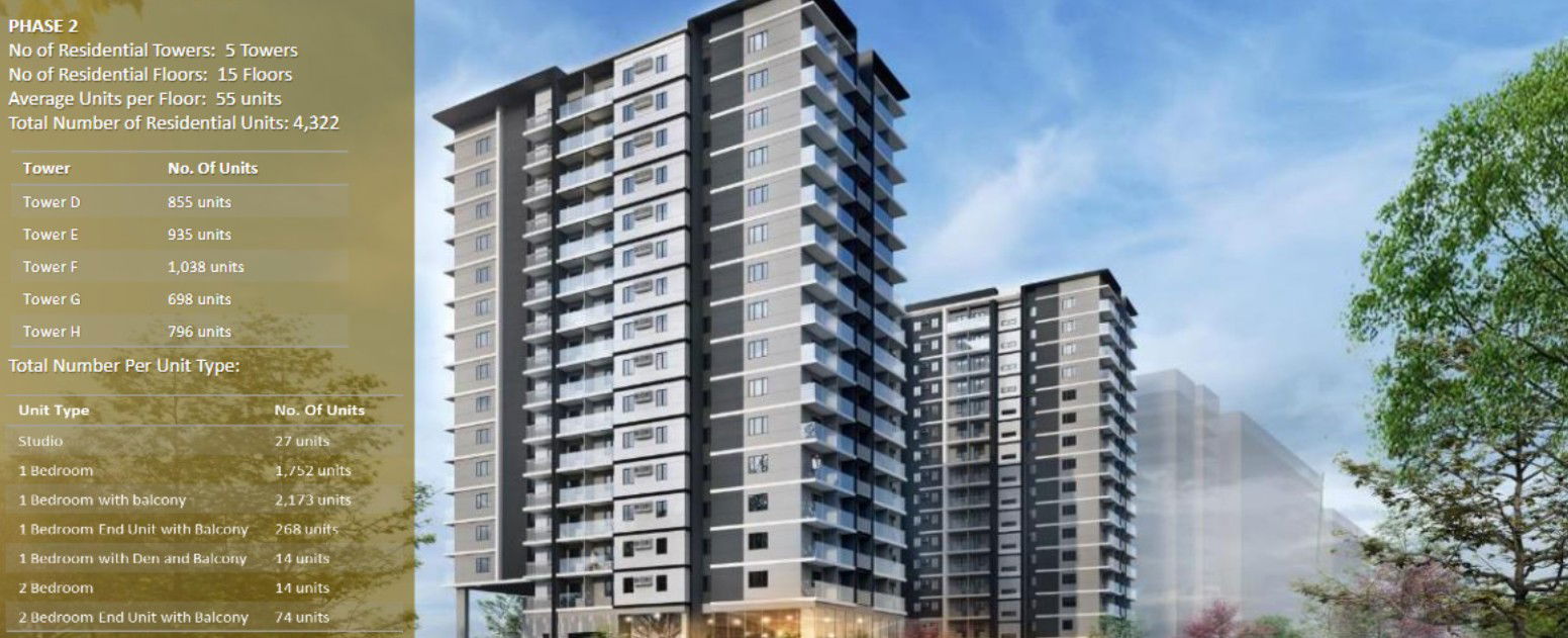 Live Brilliantly: Gold Residences Sets the Standard for Luxury Living in Parañaque