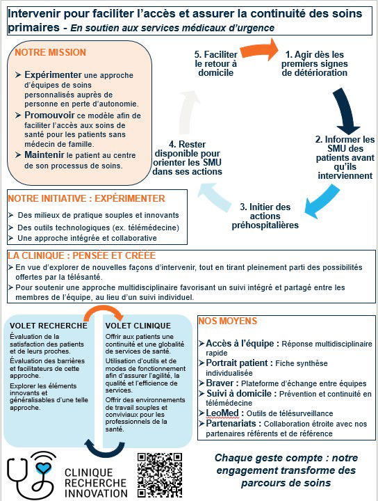 Colloque urgence, préhospitalier et première ligne