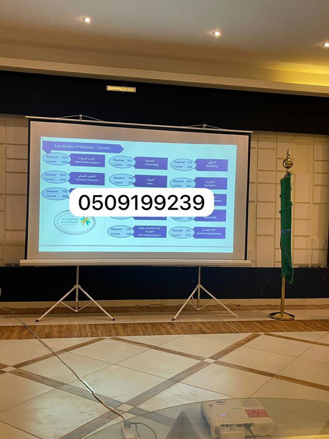 بروجكتر للإيجار بالرياض 0509199239