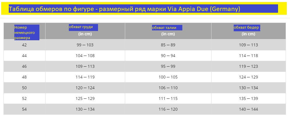 marimi tabela size guide таблица размеров как подобрать размер