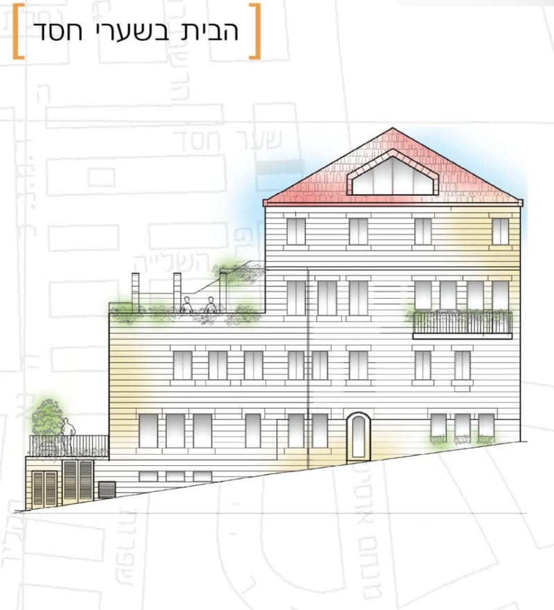 שערי חסד - ירושלים