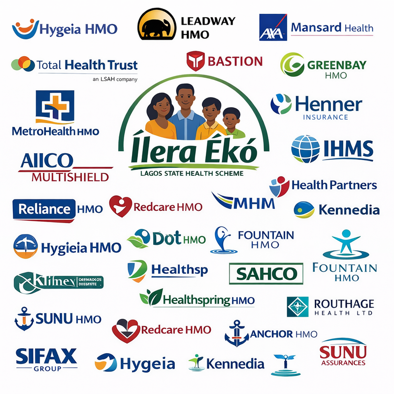 HMOs & Retainership Services