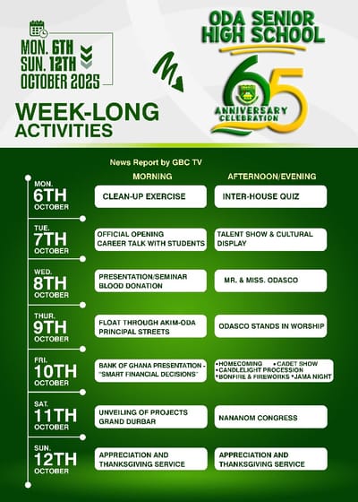 65th Anniversary Celebrations