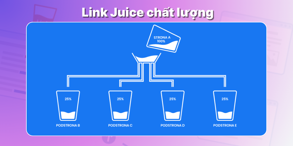 Link Juice là gì và Cách tối ưu Link Juice trong chiến lược SEO