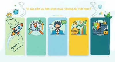 Hoc cach chon goi luu tru website phu hop cho nguoi moi