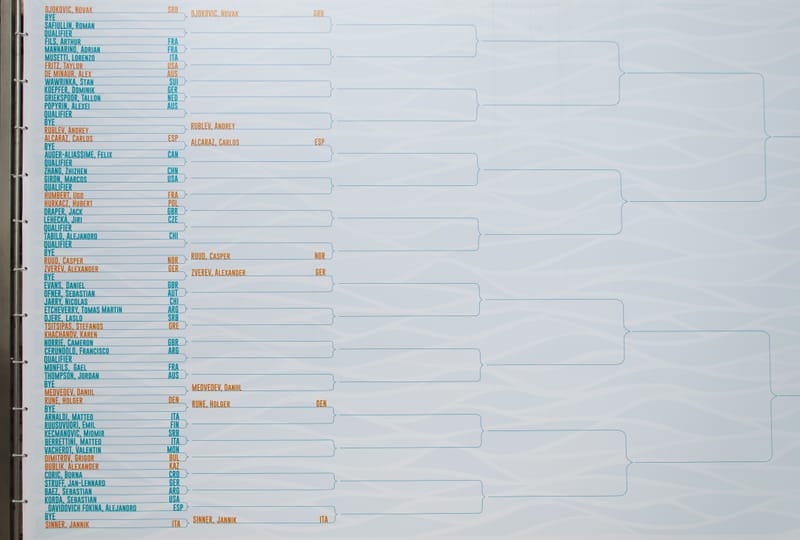 Rolex Montecarlo Master (apr. 2024)