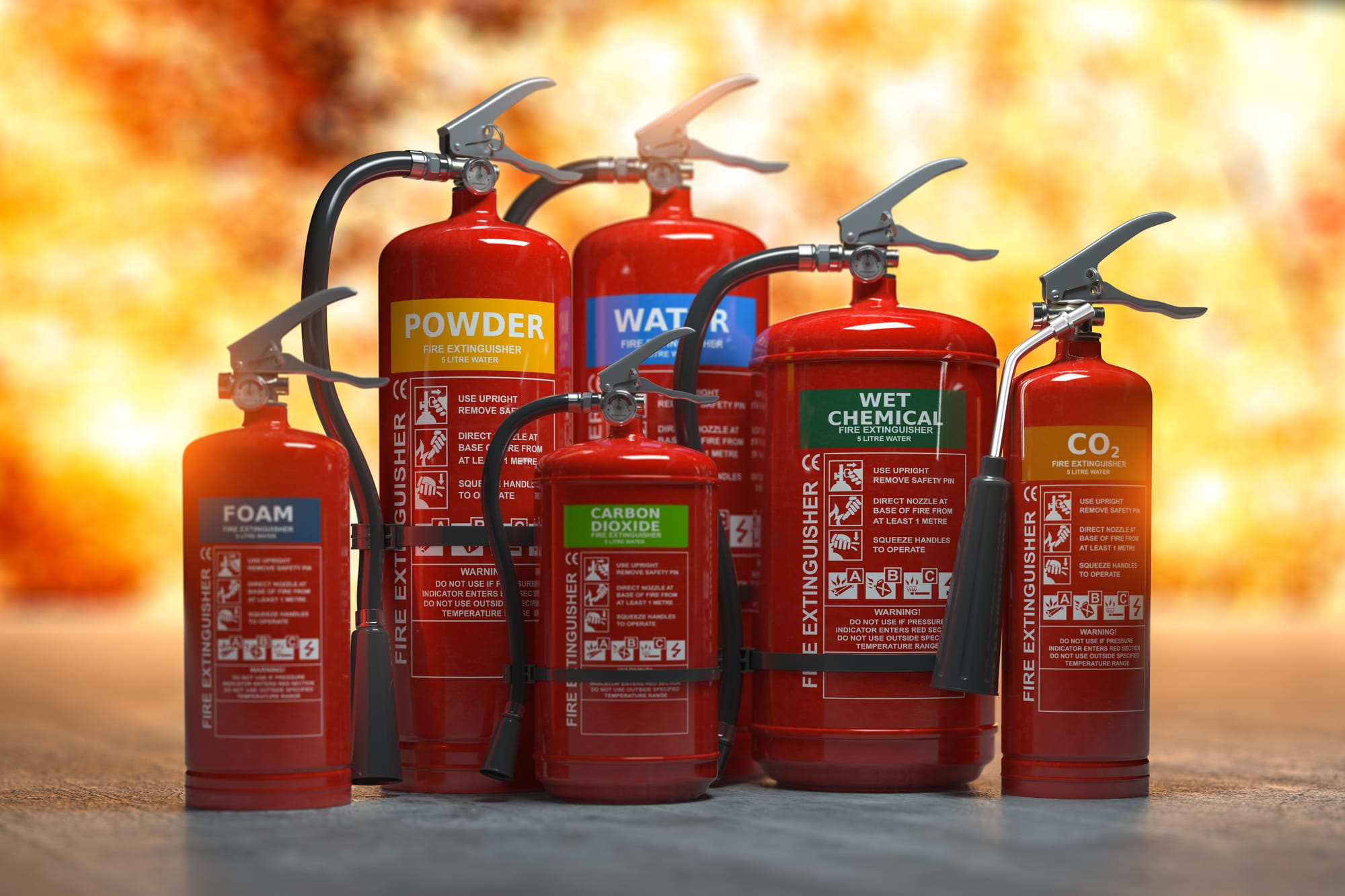 Fire Extinguisher Guide