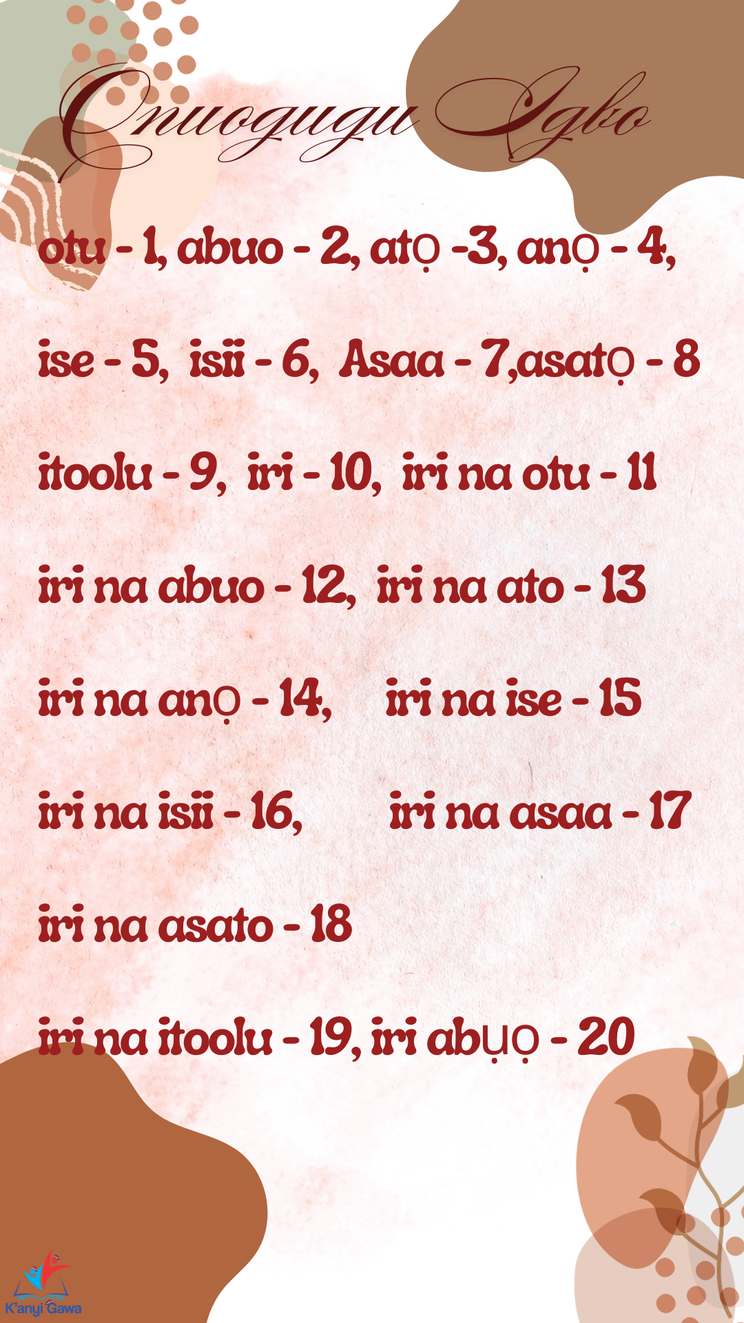 ONUOGUGU IGBO - NUMBERS