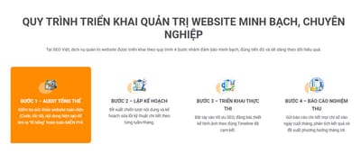 Quan ly tai khoan va phan quyen truy cap website