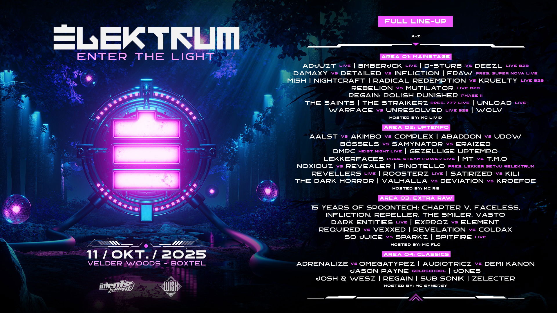 Elektrum [11-10]