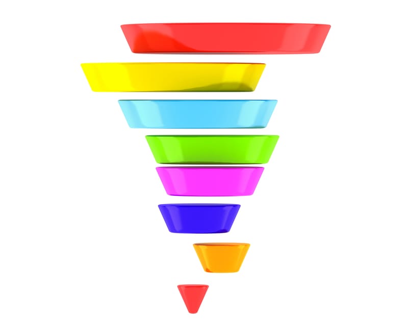 Performance Marketing Solutions for Betting Brands - A Tactical Growth Plan for Converting Quality FTDs