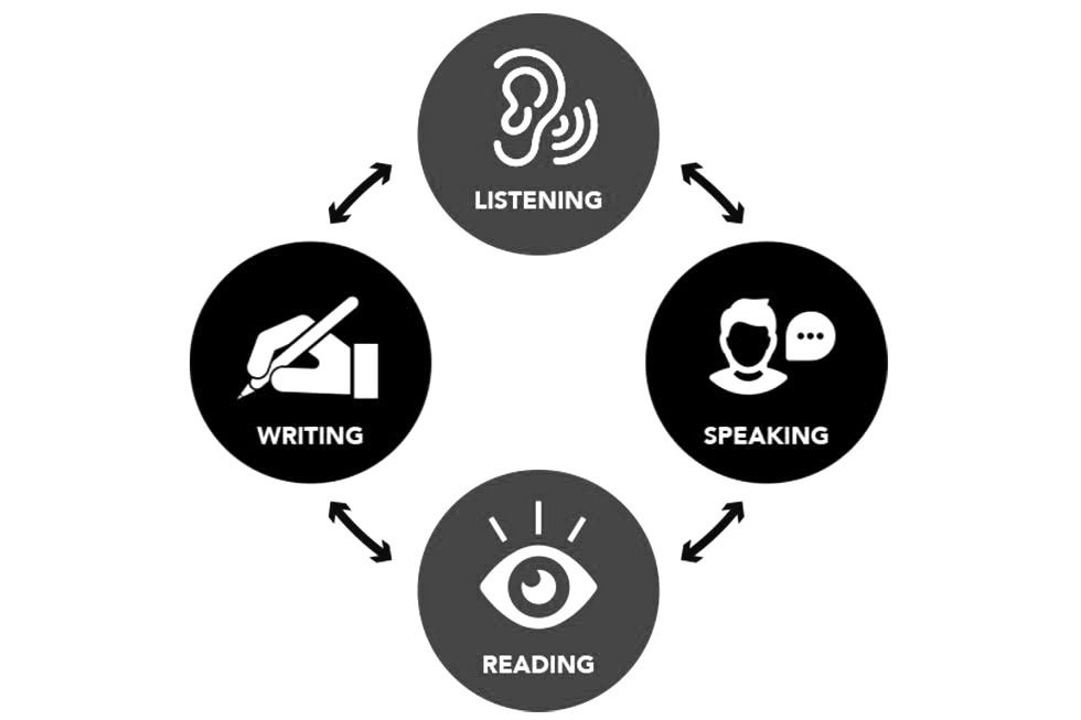 PERSONALIZED ESL