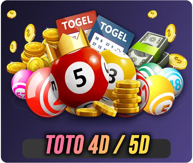Cara Mendaftar di Bandar Togel Online: Langkah-Langkah Mudah