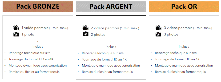 Nos Packs Vidéos