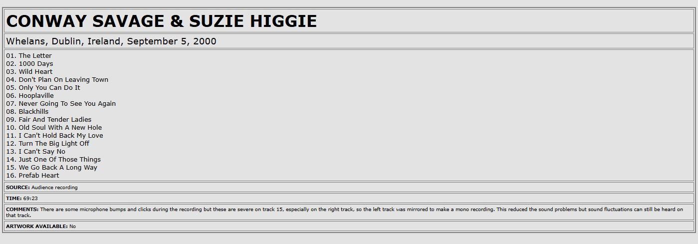 Wheelans Dublin hosted CONWAY SAVAGE & SUZIE HIGGIE 5th September 2000