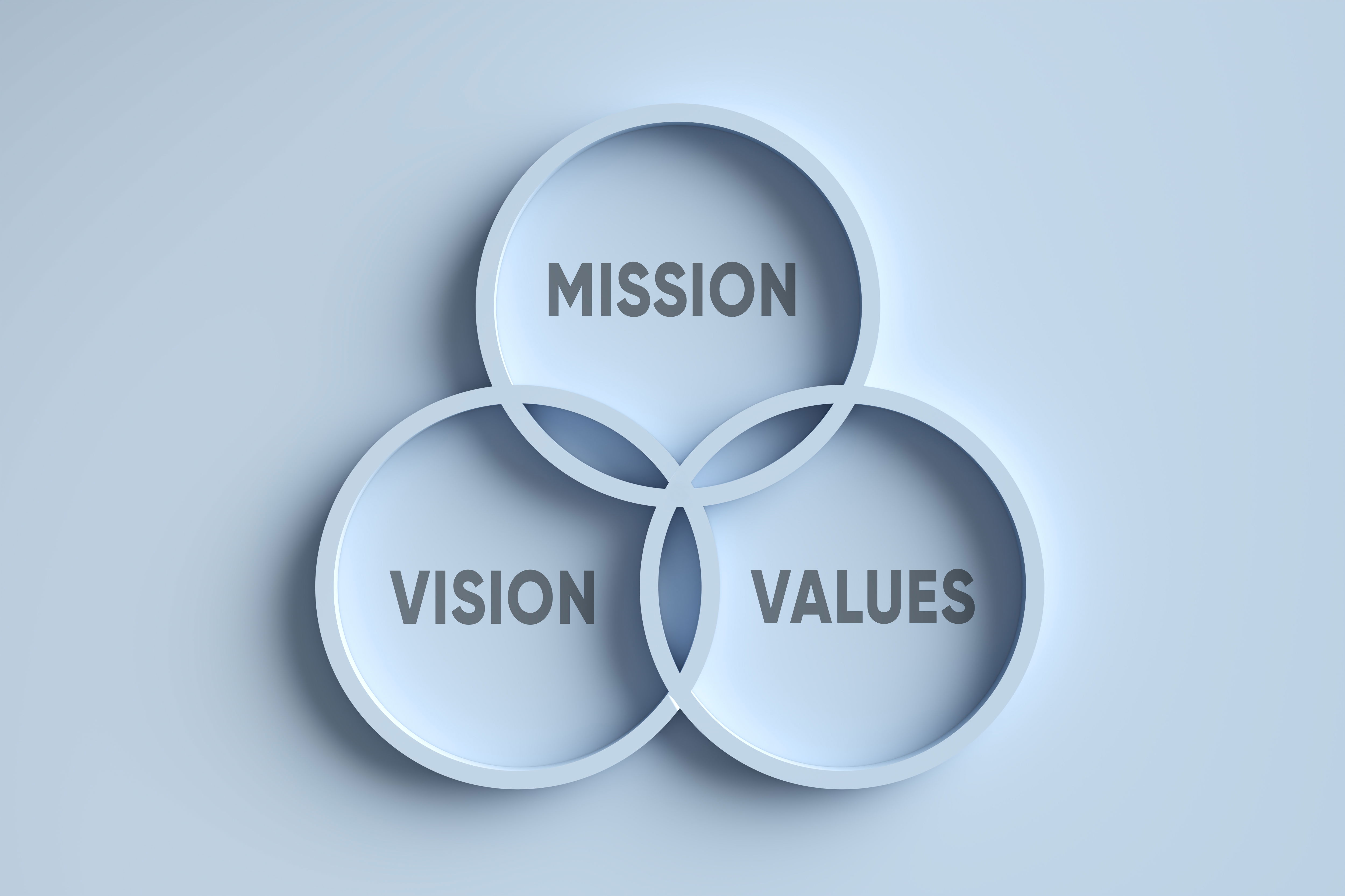 core values from Astory Media