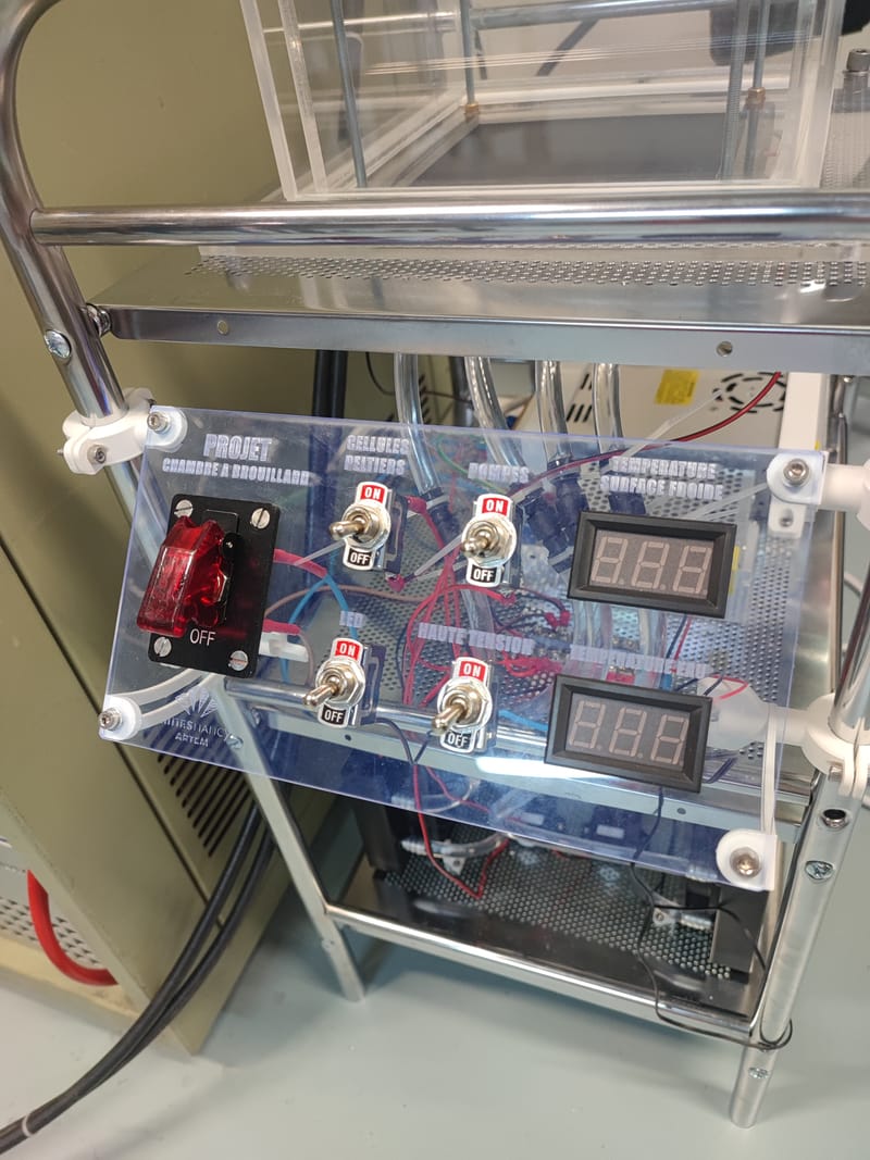 Conception et fabrication