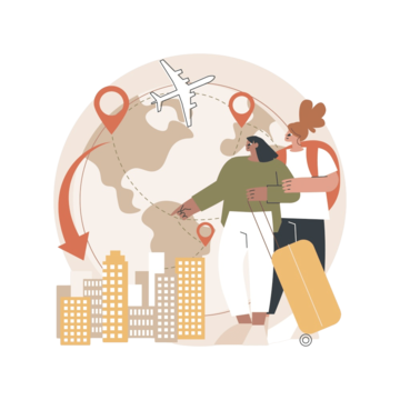 Migration image