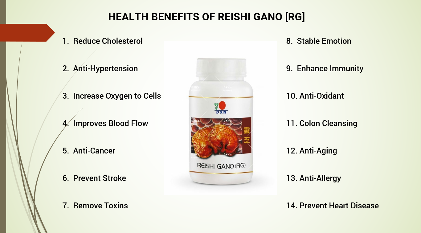 Reishi Gano (RG)