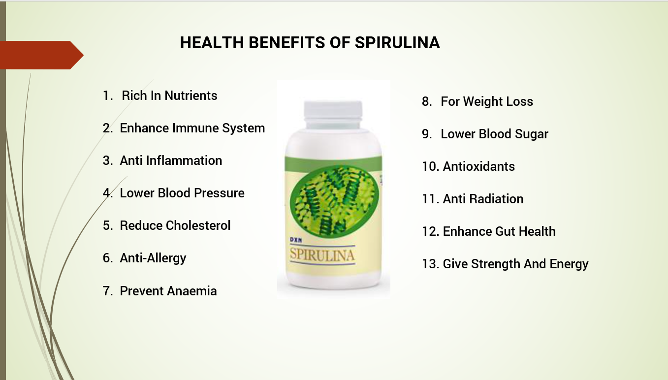 Spirulina