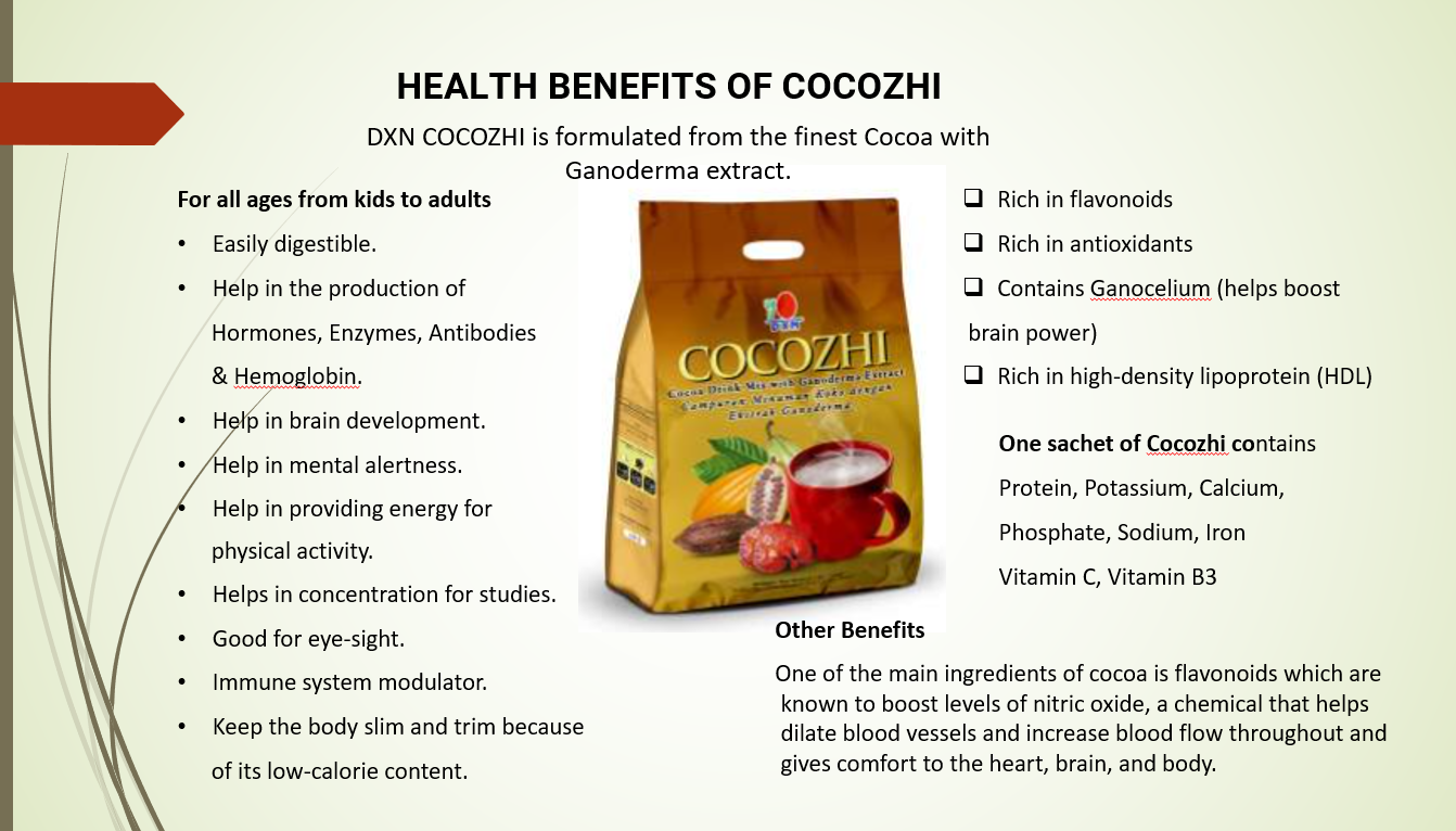 Benefits of Cocozhi