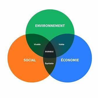 EXEMPLE D'UNE MISSION D'ACCOMPAGNEMENT : la RSE pour une PME de communication. structurer et valoriser ses engagements