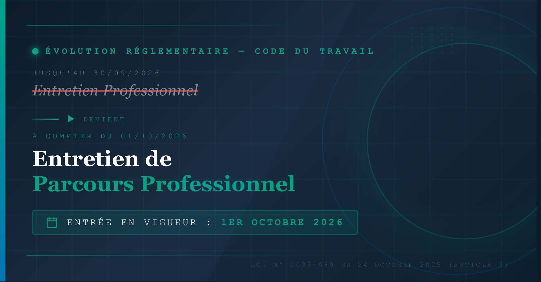 L'entretien professionnel devient L'entretien de parcours professionnel