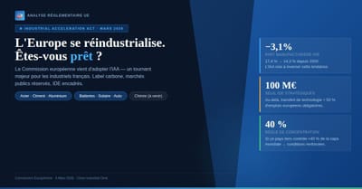 L'EUROPE ET L'INDUSTRIAL ACT