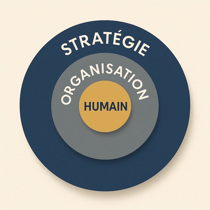 PLUS QU'UNE PRESTATION : DES SOLUTIONS