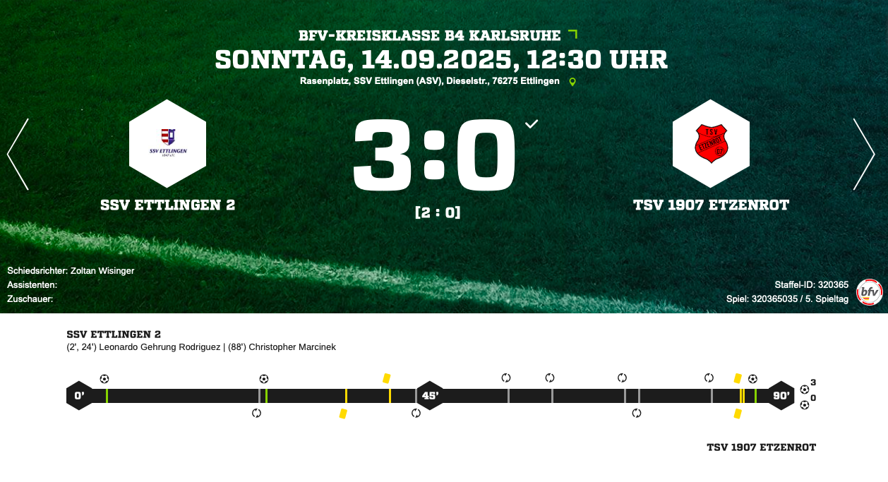 1. Mannschaft: Stark ersatzgeschwächt und dann noch schläfrig - TSV im Baggerloch ohne Chance
