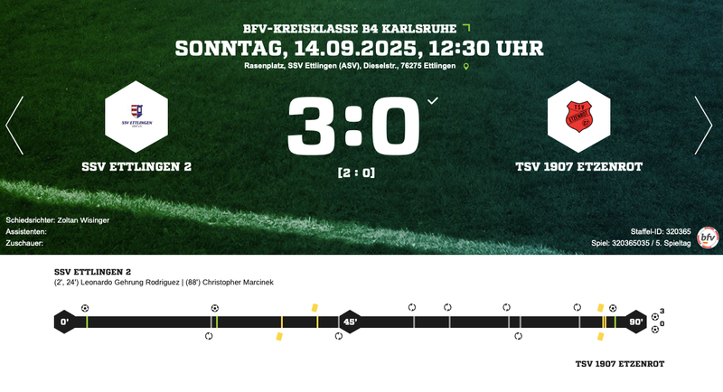 1. Mannschaft: Stark ersatzgeschwächt und dann noch schläfrig - TSV im Baggerloch ohne Chance