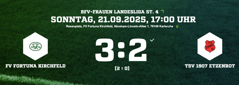 Frauen: Saisonstart geht leider daneben